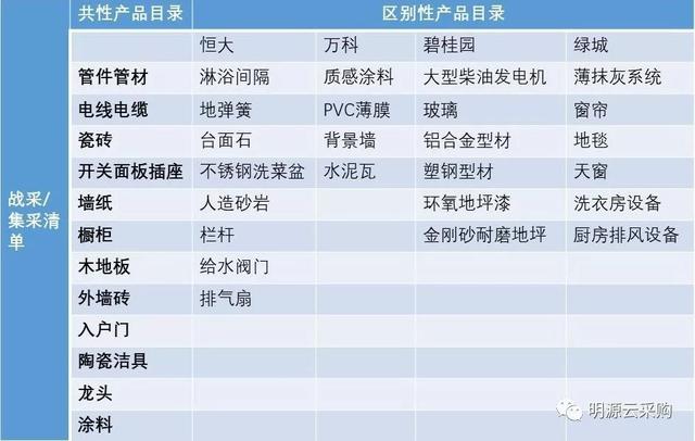 瀚立特阀门
